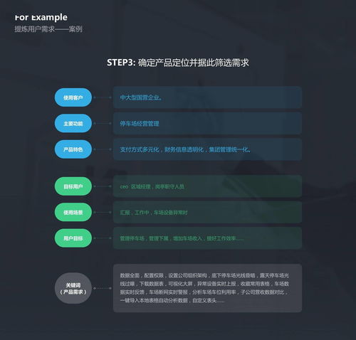 B端设计师不可忽视的 产品 和 用户