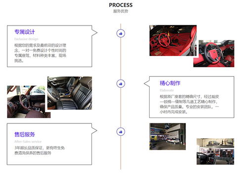 湖北武汉汽车内饰翻新改装 武昌内饰改装 华谊诚信 查看 价格 中国供应商